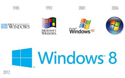 Установочный Диск Windows 7 Home Basic Бесплатно