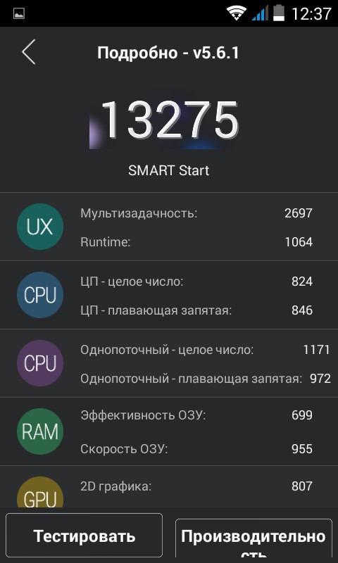 Мтс smart start восстановление imei