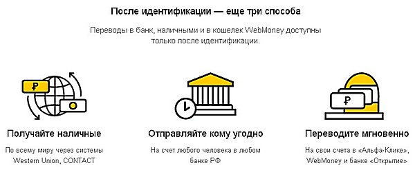 Как получить идентифицированный статус Яндекс.Кошелька через карту Сбербанка