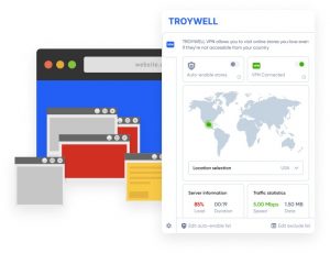 Как настроить TroyWell VPN в браузере Chrome - itblog21.ru